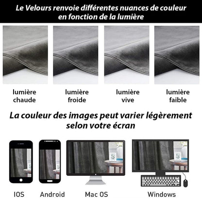 Rideau Occultant Thermique Luxe Gris Foncé